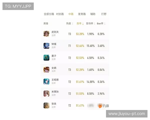 九游论坛活动赛事信息，参与线上线下比赛，赢取丰厚奖励与荣誉称号