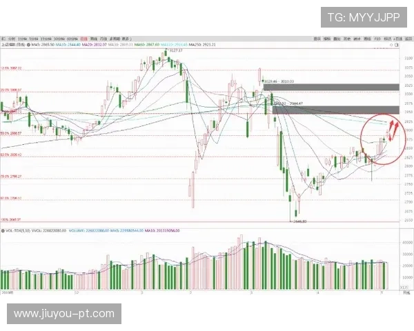 ag视讯版未来发展趋势分析，预测行业走向把握投资良机