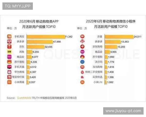国际ag旗舰厅网址多渠道访问，满足不同地区玩家的需求