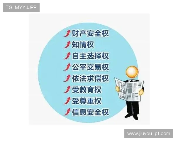 如何有效防范ag视讯平台的安全风险保障用户权益不受侵害