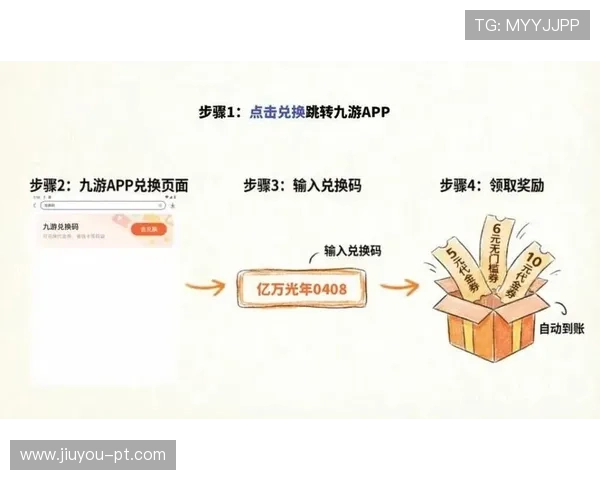 九游集团会员注册成功后可以享受哪些独家优惠和权益